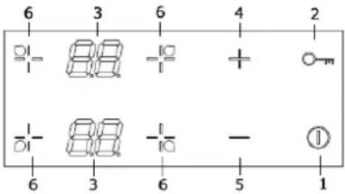 Exquisit EKI 702-1 R - Kochfeld einstellen und Temperaturstufe wählen - 3