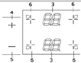 Exquisit EKI 702-1 R - Kochfeld schrittweise ausschalten - 1