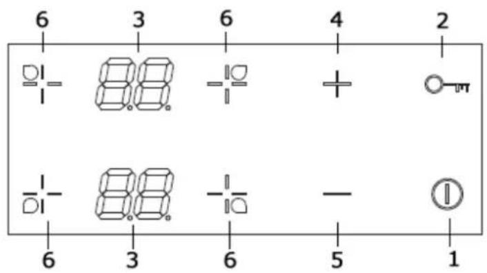 Exquisit EKI 702-1 R - Übersicht Bedienfeld - 1