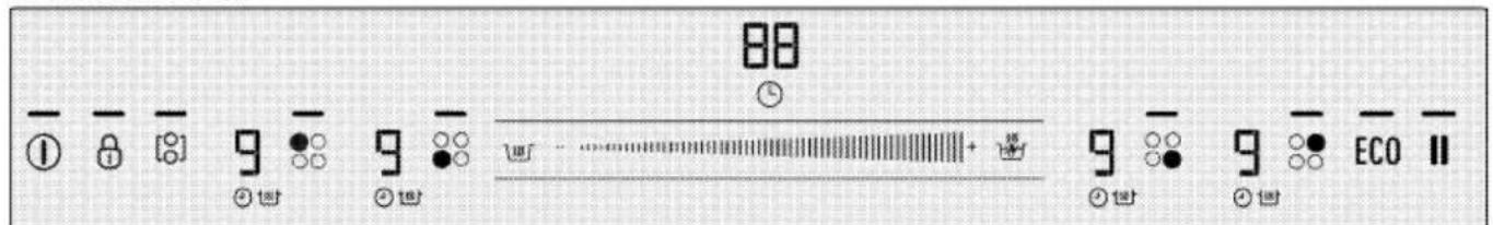 88 ① ⏻ [8] 9 ⏻ 9 ⏻ ② tet ② tet ECO