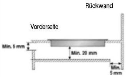 Rückwand Vorderseite Min. 5 mm Min. 20 mm Min. 5 mm