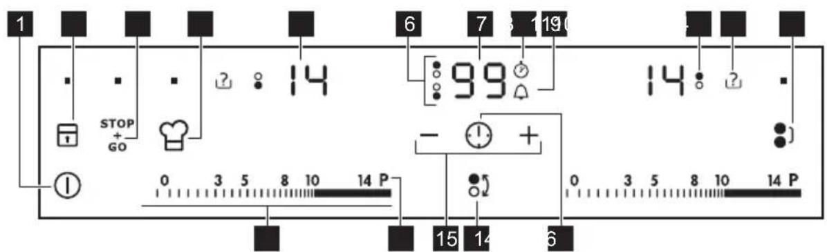 AEG HKM95600XB - Bedienfeldanordnung - 1