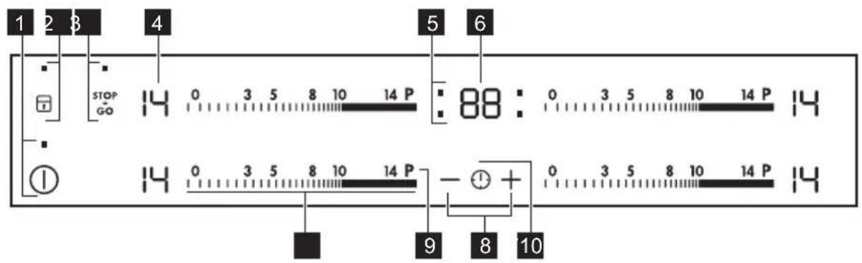 AEG HKM85440XS - Bedienfeldanordnung - 1
