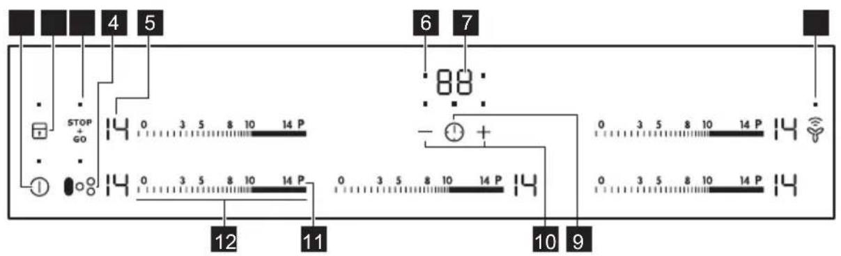 AEG HKL85510IB - Bedienfeldanordnung - 1