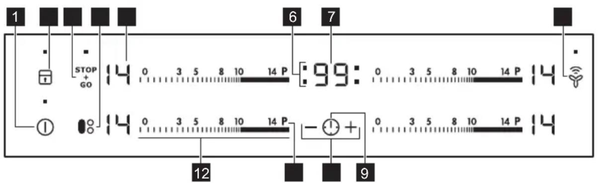 AEG HKL65410XB - Bedienfeldanordnung - 1