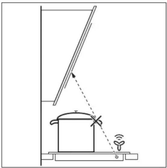 AEG HKL65410XB - Tipps und Hinweise für die Funktion Hob²Hood - 1