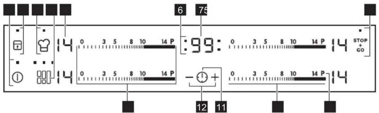 AEG HK956600IB - Bedienfeldanordnung - 1