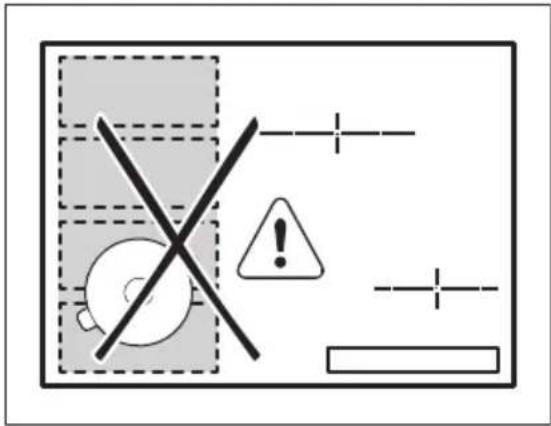 AEG HK956600IB - Richtige Position des Kochgeschirrs: - 2