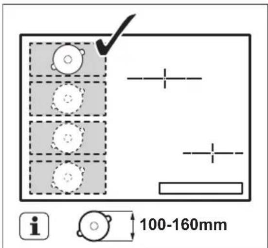 AEG HK956600IB - Durchmesser und Position des Kochgeschirrs - 1