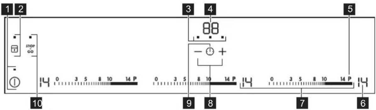 AEG HK953400IB - Bedienfeldanordnung - 1