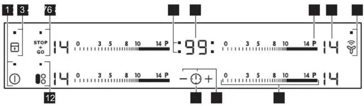 AEG HK854420IB - Bedienfeldanordnung - 1