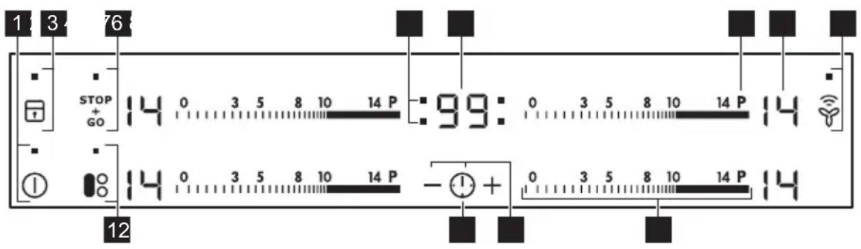 AEG HK754400IB - Bedienfeldanordnung - 1