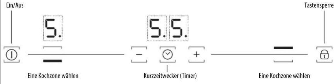 BAUKNECHT ETI 6260 IN - Bedienfeld - 1