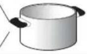 BAUKNECHT ETI 1640 IN - EMPFOHLENE DURCHMESSER DES KOCHGESCHIRRS - 2