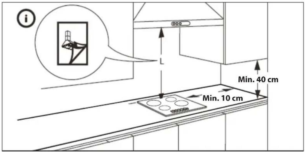BAUKNECHT ETCV 8640 IN - INSTALLATION - 1