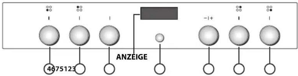 PRIVILEG PCTHI 6040 F - BESCHREIBUNG DES BEDIENFELDES - OFEN - 1