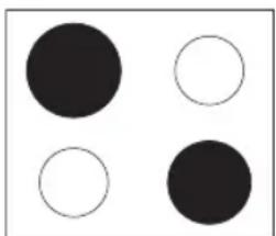 PRIVILEG PCTHI 6040 F - EMPFOHLENE TOPFPOSITION - 1