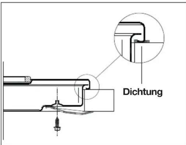 PROGRESS PAG7530E-D - Einbau und Befestigung - 4