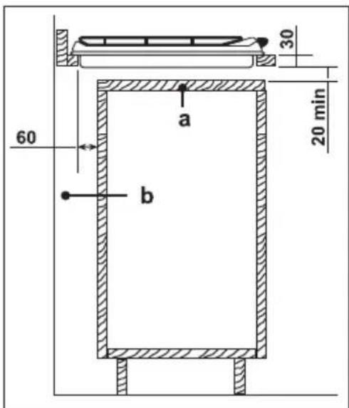 PROGRESS PAG7530E-D - Auf Unterbau mit Backofen - 1