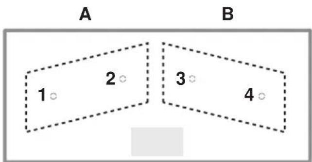 V-ZUG GK46TIMAS - PowerPlus vorzeitig beenden - 2