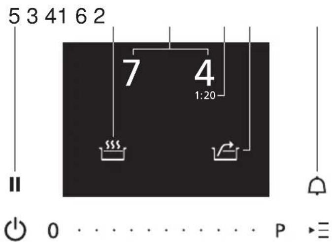 V-ZUG GK46TIMAS - Anzeigen - 1