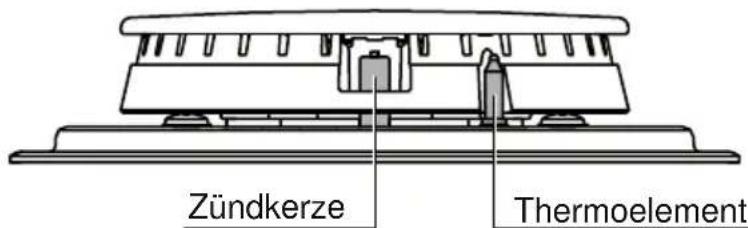 V-ZUG GAS641EKAZ - Sicherheitssystem - 1
