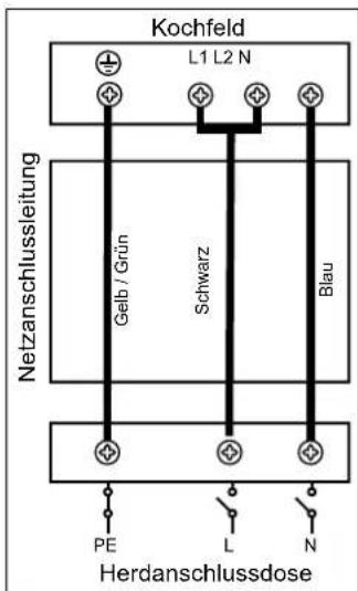 Hanseatic MC-HF726 - Netzanschlussleitung anschließen - 2
