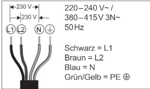 Hanseatic MC-HF662B - Netzanschlussleitung anschließen - 1
