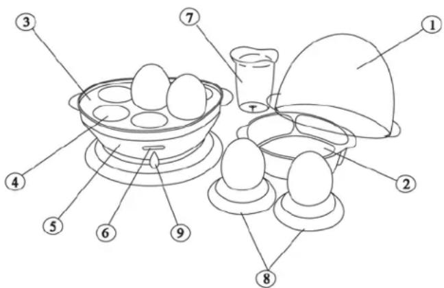 Soba EK22 - Geräteteile - 1
