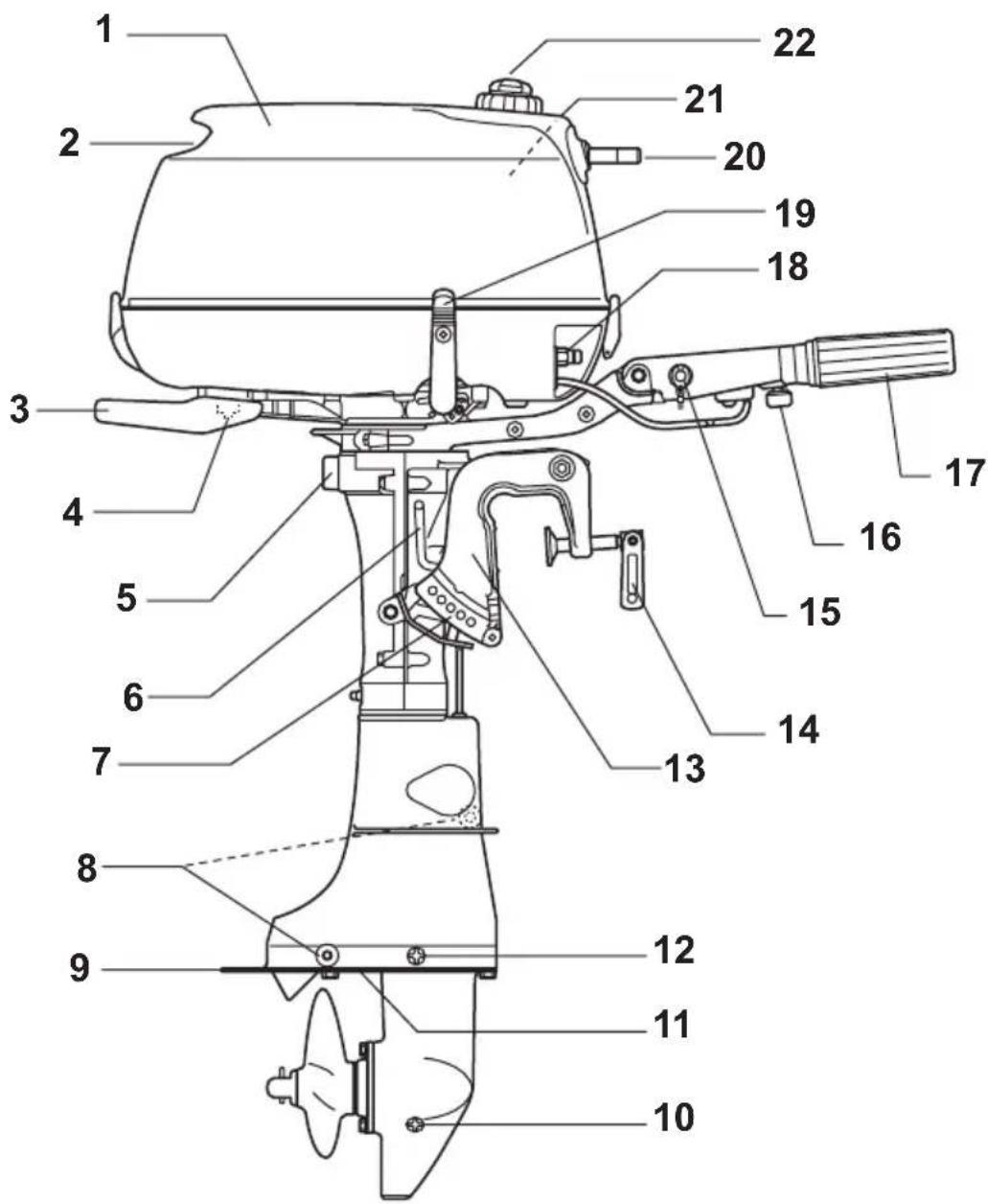 JOHNSON R4 - NOTIZEN - 1