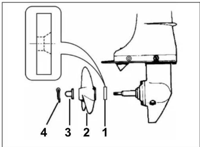 JOHNSON RL4 - Installation - 1