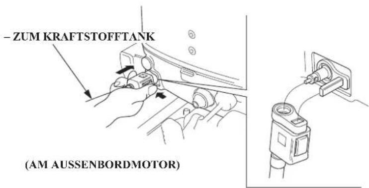 - ZUM KRAFTSTOFFTANK (AM AUSSENBORDMOTOR)