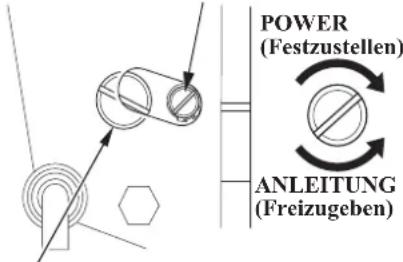 POWER (Festzustellen) ANLEITUNG (Freizugeben)