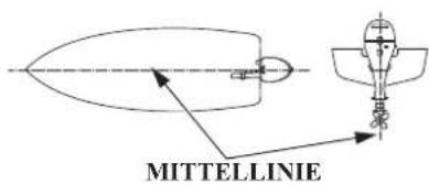MITTELLINIE