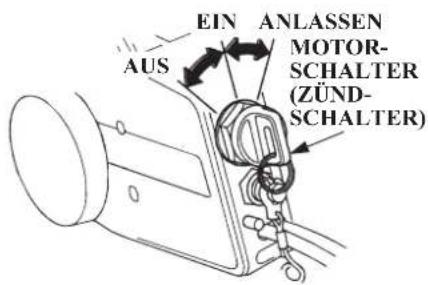 EIN ANLASSEN AUS MOTOR- SCHALTER (ZÜND- SCHALTER)