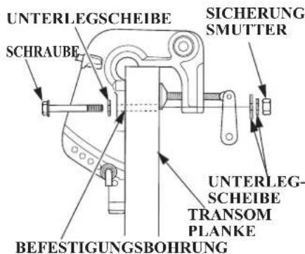 UNTERLEGSCHEIBE SICHERUNG SMUTTER SCHRAUBE UNTERLEG- SCHEIBE TRANSOM PLANKE BEFESTIGUNGSBOHRUNG