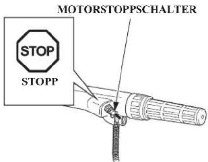 Honda BF20D - BEDIENUNGSELEMENTE (H-Typ) - 2