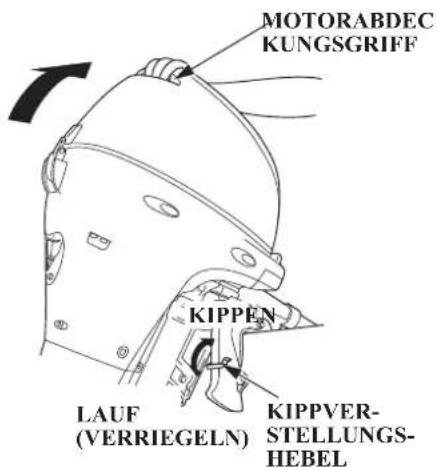 MOTORABDEC KUNGSGRIFF KIPPEN LAUF (VERRIEGELN) KIPPVER- STELLUNGS- HEBEL