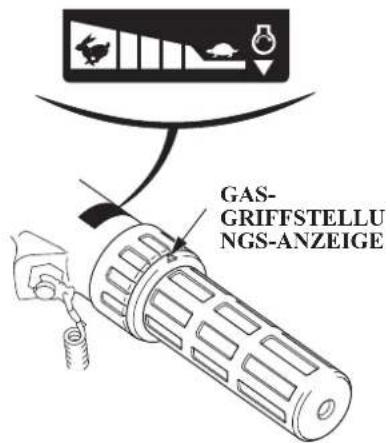 GAS- GRIFFSTELLU NGS-ANZEIGE