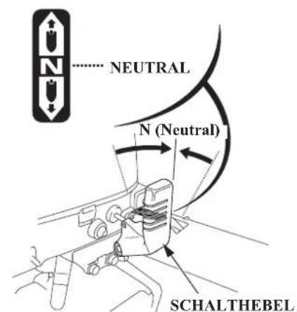 NEUTRAL N (Neutral) SCHALTHEBEL