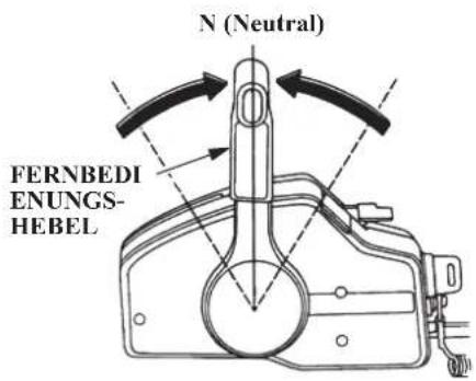 N (Neutral) FERNBEDI ENUNGS- HEBEL