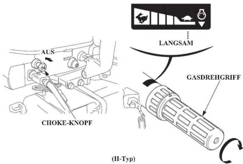 AUS CHoke-KNOPF LANGSAM GASDREHGRIFF (H-Typ)