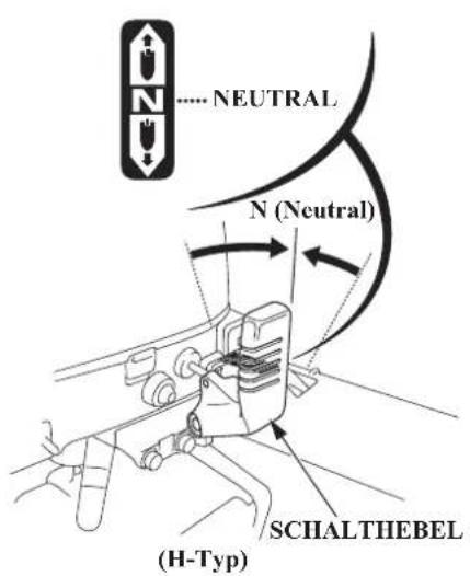 NEUTRAL N (Neutral) SCHALTHEBEL (H-Typ)
