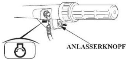 ANLASSERKNOPF