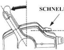 SCHNELI
