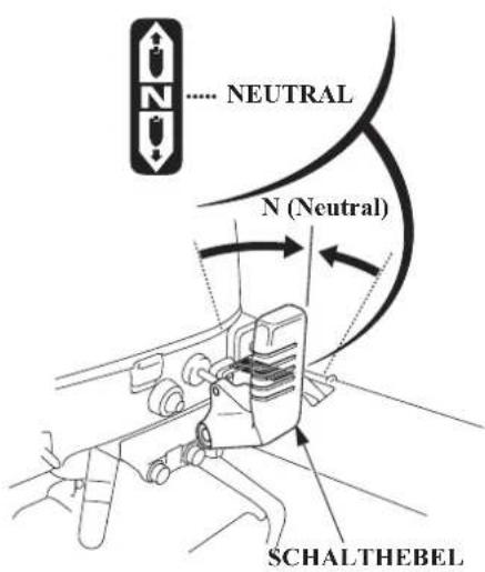N NEUTRAL N (Neutral) SCHALTHEBEL