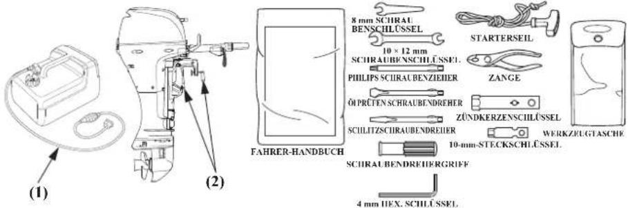 (1) (2) FAHRER-HANDBUCH 8 mm SCHRAU BENSCHLÜSSEL 10 × 12 mm SCHRAUBENSCHLÜSSEL. PHILIPS SCIRAUBENZIEIER ÖHPRCTEN SCHRAUBENDREIER SCIILLITZSCIRAUBENDREIER SCHRAUBENDREIERGRIFF 4 mm IEX. SCHLÜSSEL STARTERSEIL ZANGE ZündKERZENSCHLÜSSEL 10-mm STECKSCHLÜSSEL WERKZEIUGTASCHE