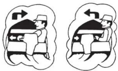 Honda BF20D - BEDIENUNG (H-Typ) - 1