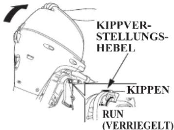 KIPPVER- STELLUNGS- HEBEL KIPPEN RUN (VERRIEGELT)