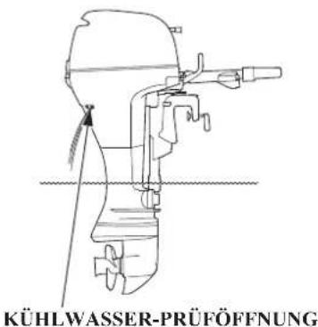 KÜHLWASSER-PRÜFÖFFNUNG